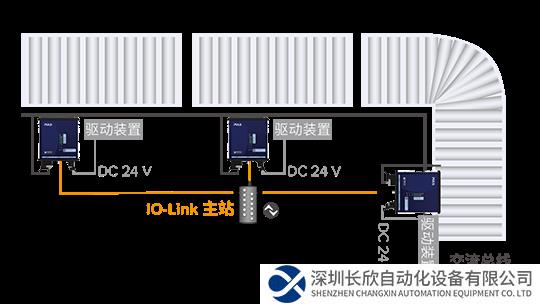 FIEPOS eFused：傳感器與執(zhí)行器的安全供電優(yōu)選