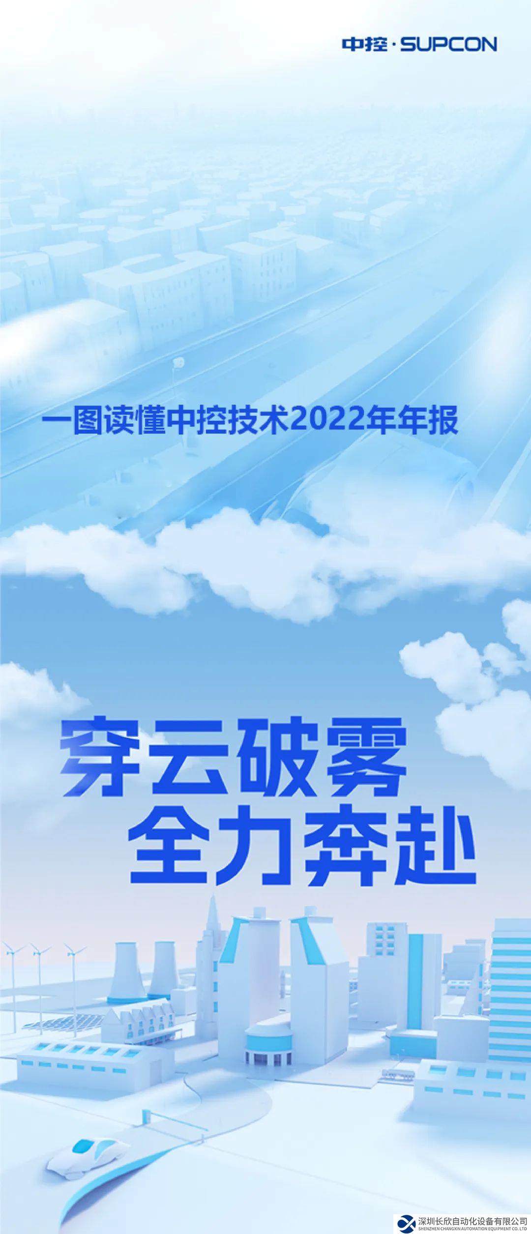 穿云破霧 全力奔赴 一圖讀懂中控技術(shù)2022年年報(bào)