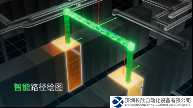 從Watt到Bit，數(shù)智硬核顛覆傳統(tǒng)應(yīng)用！