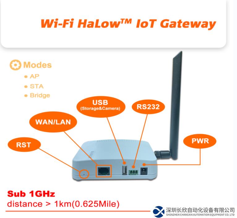 AsiaRF推出業(yè)內(nèi)首款Wi-Fi CERTIFIED HaLow™物聯(lián)網(wǎng)網(wǎng)關