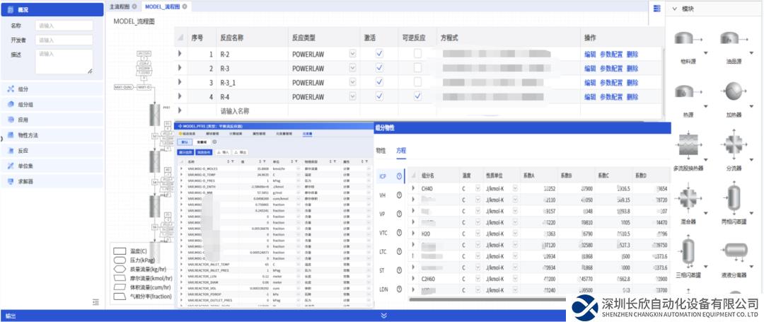 引領(lǐng)智能變革，中控技術(shù)首個(gè)元工廠在化工行業(yè)成功驗(yàn)收