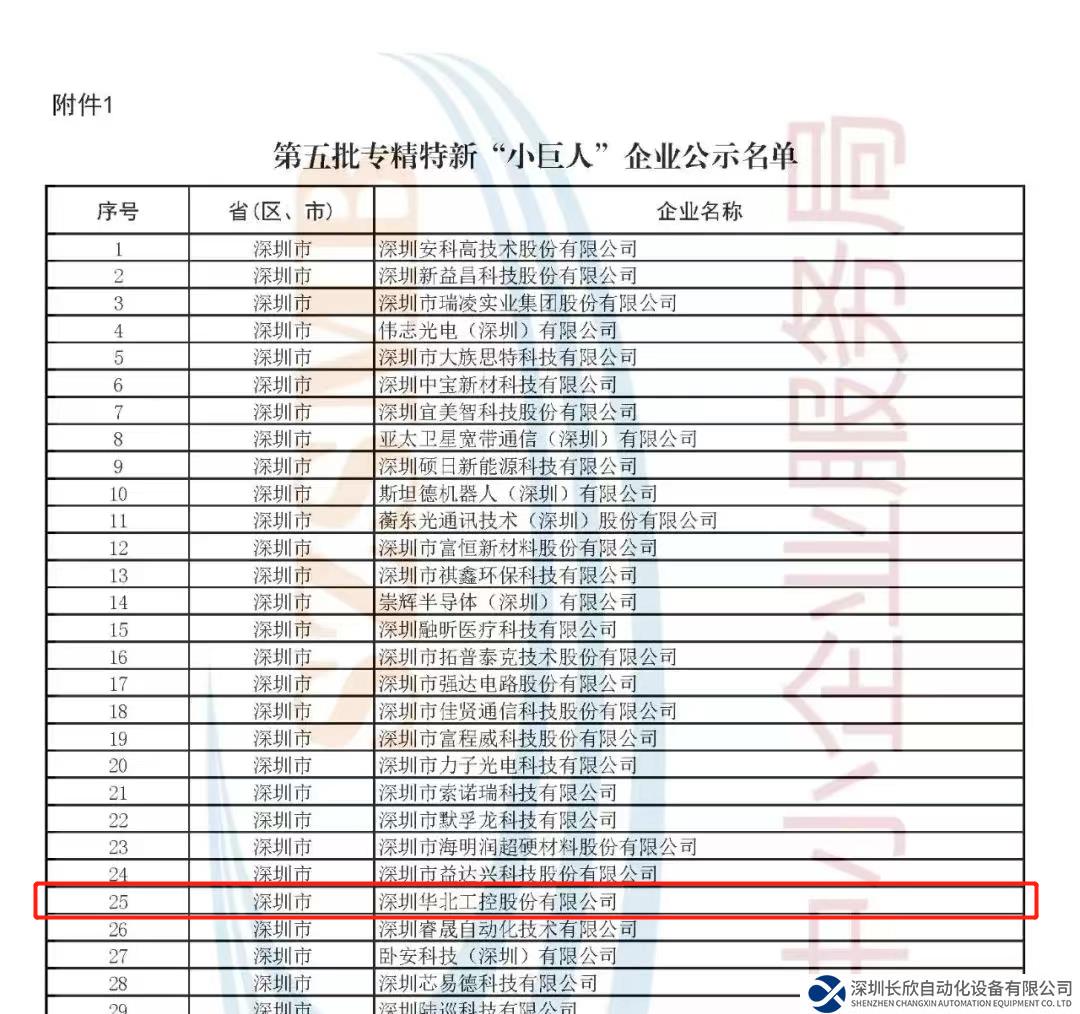 快訊 | 華北工控成功入選國家級專精特新“小巨人”企業(yè)