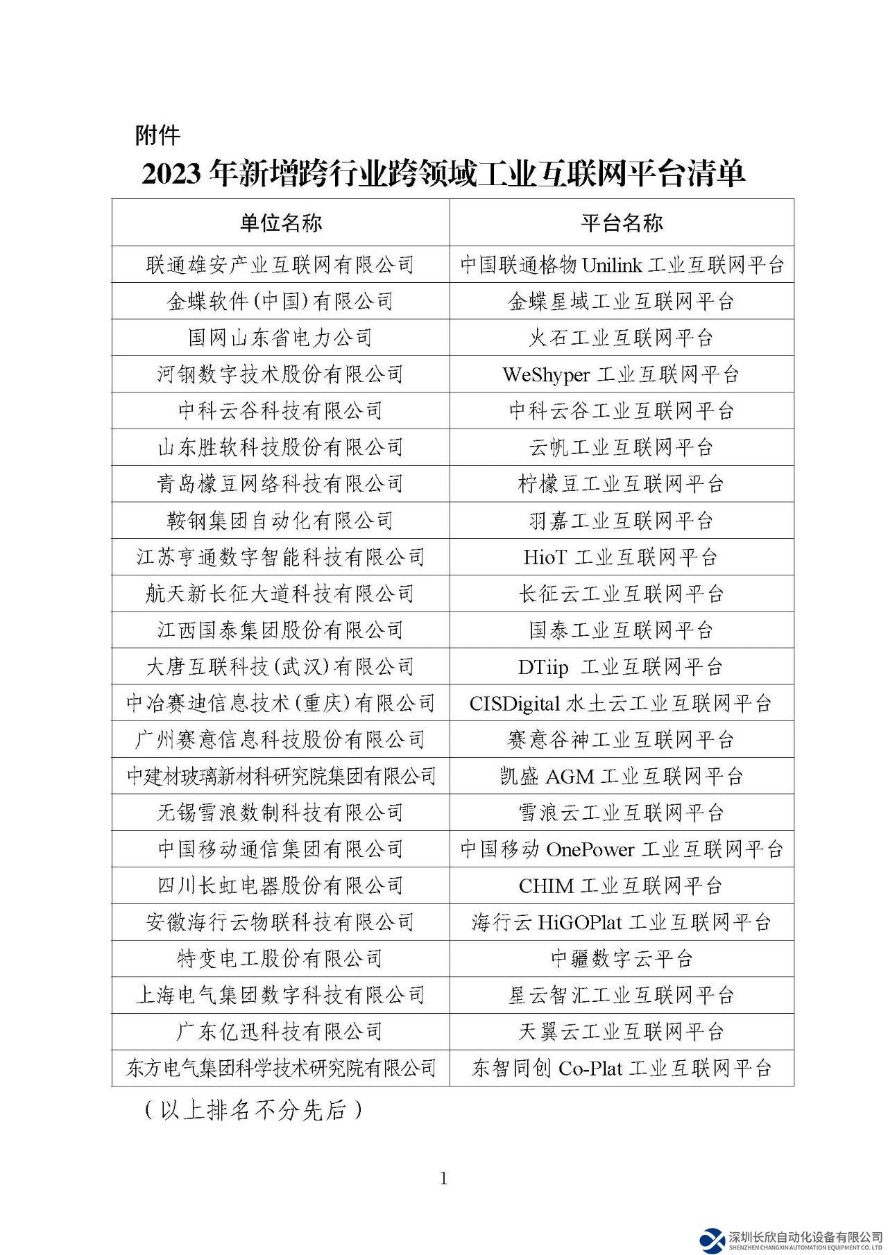 工信部：新增23家“雙跨”工業(yè)互聯(lián)網(wǎng)平臺