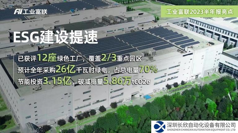 工業(yè)富聯(lián)ESG“年中成績單”：2/3重點園區(qū)獲評綠色工廠 “綠電占比”將達70%