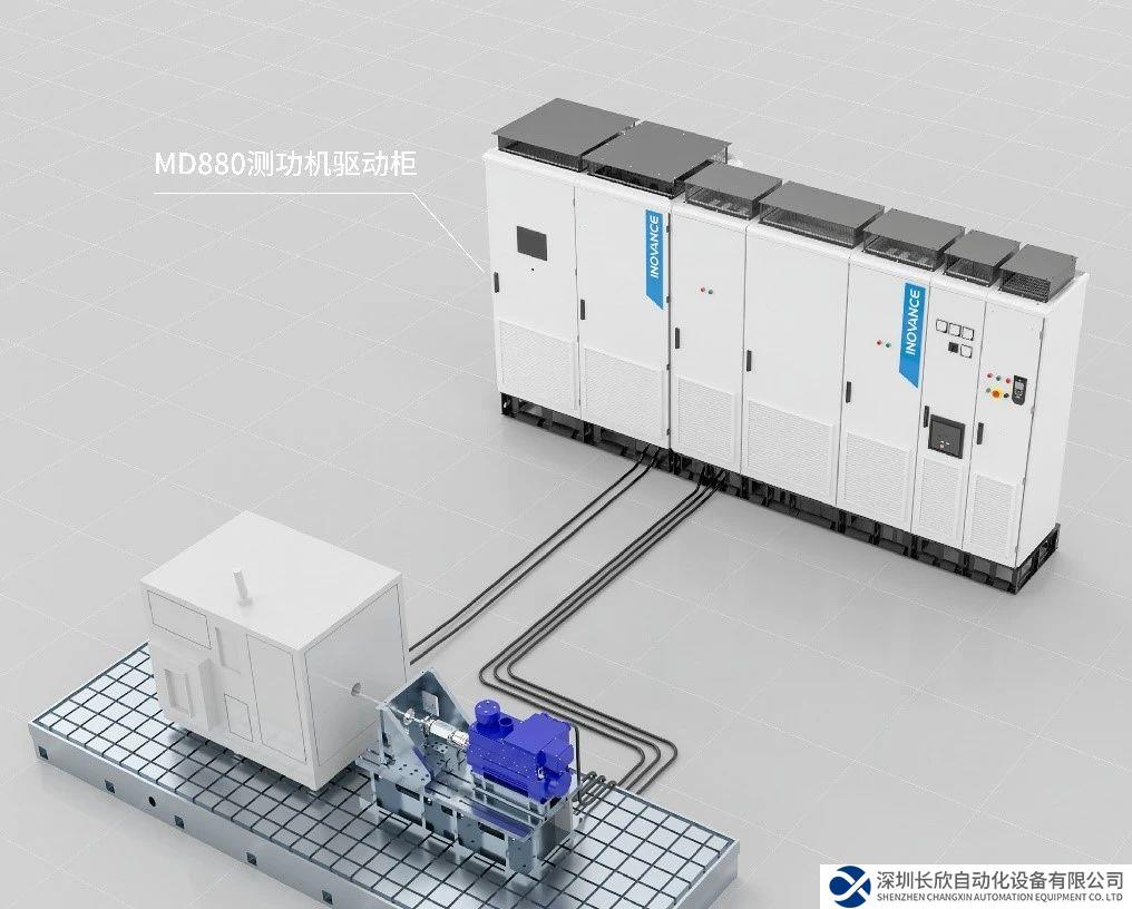 匯川技術(shù)專訪：引領(lǐng)汽車測試臺行業(yè)創(chuàng)新與發(fā)展
