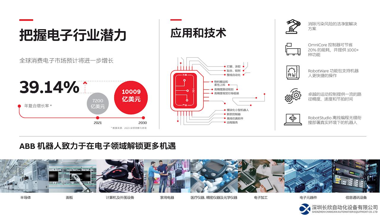 ABB機器人賦能更高精度、更靈活的電子制造業(yè)
