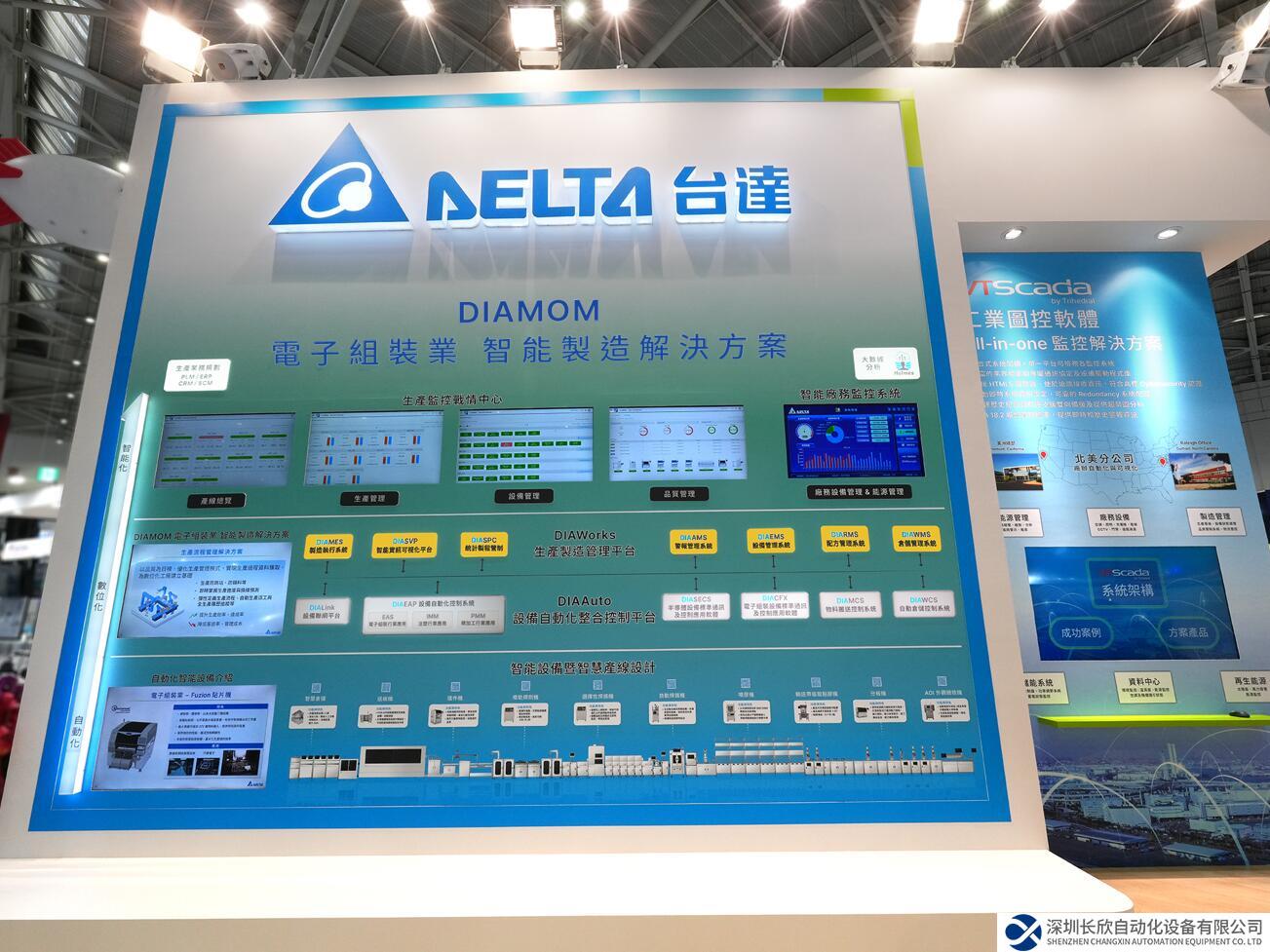 數(shù)字 智造 新未來 臺(tái)達(dá)虛實(shí)整合數(shù)字升級(jí)亮相“2023臺(tái)北國際自動(dòng)化工業(yè)大展”