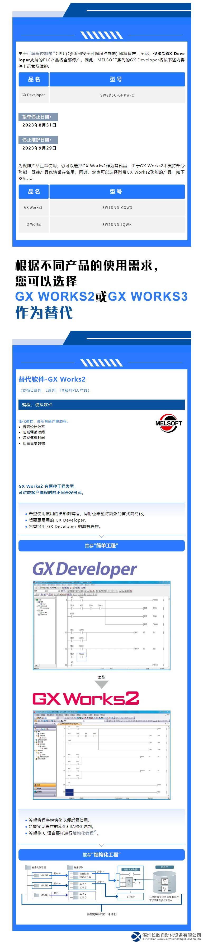 請注意，三菱這款軟件即將停止維護(hù)！