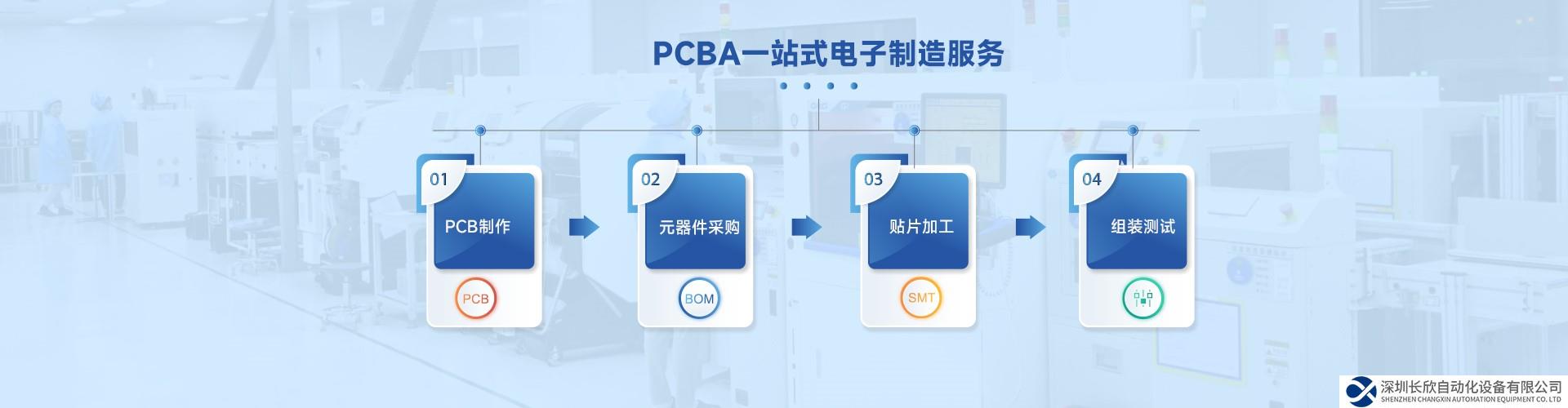 大片來了！探秘米爾智能化的SMT工廠