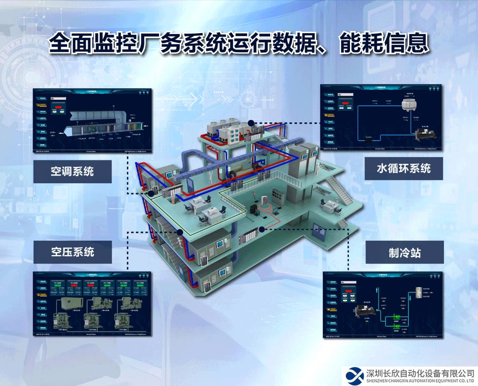 打造能效之眼 臺達(dá)賦力汽車企業(yè)建設(shè)綠色工廠
