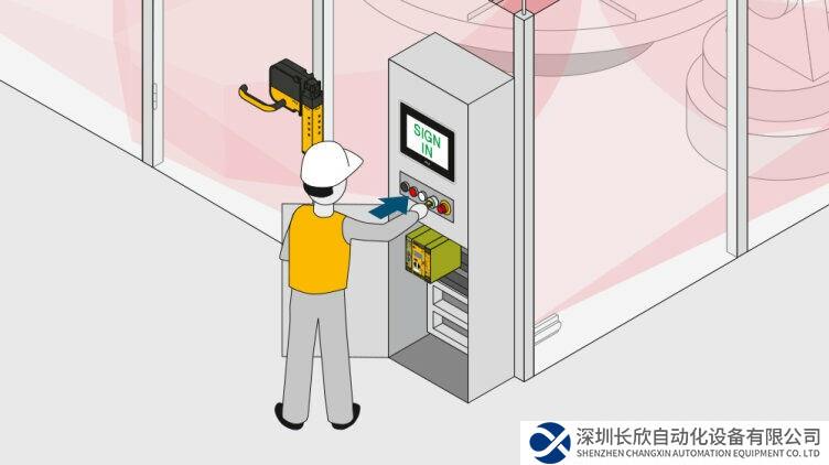 皮爾磁：PSS 4000系統(tǒng)版本1.25 – “口袋鑰匙”解決方案