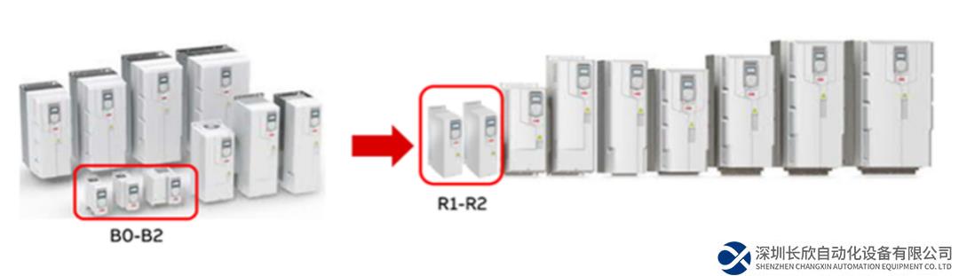 ABB傳動(dòng)2023年第二季度簡報(bào)
