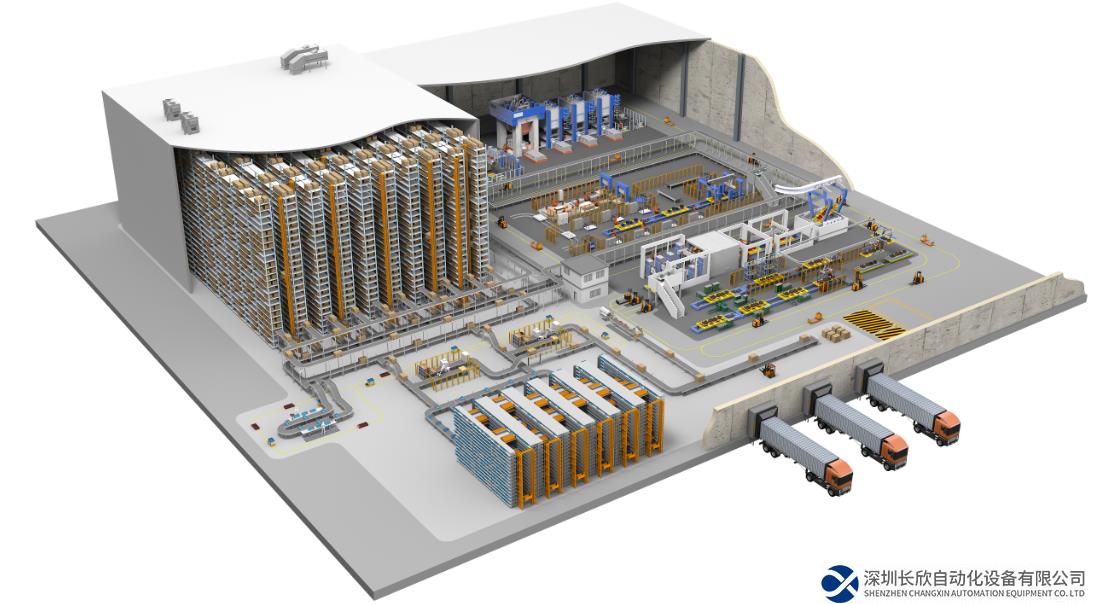 智聯(lián)賦能“魏“先行 ——亮相CWP備展CeMAT ASIA，魏德米勒無縫銜接