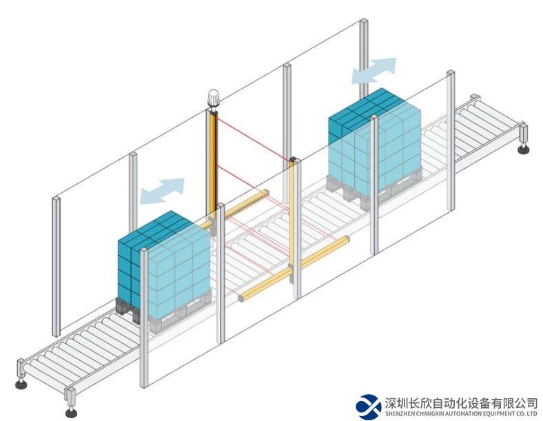 皮爾磁：光柵的L型屏蔽，你聽說過嗎？