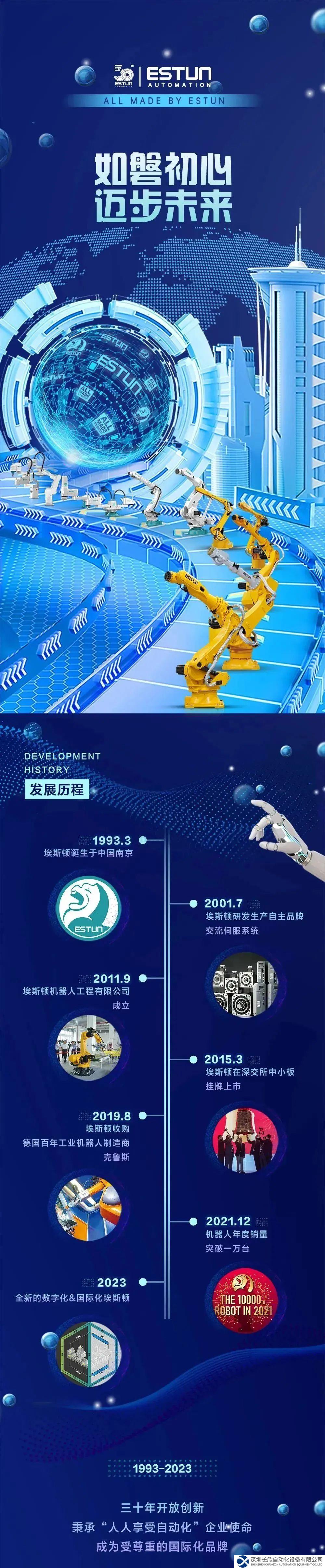 埃斯頓自動(dòng)化30周年〡創(chuàng)新筑夢 智能改變未來
