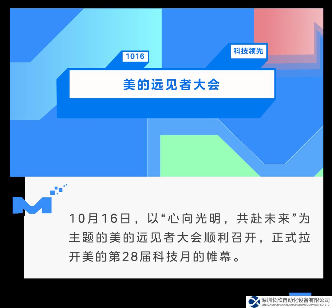 美的舉辦2023遠見者大會 共謀創(chuàng)新產(chǎn)業(yè)未來