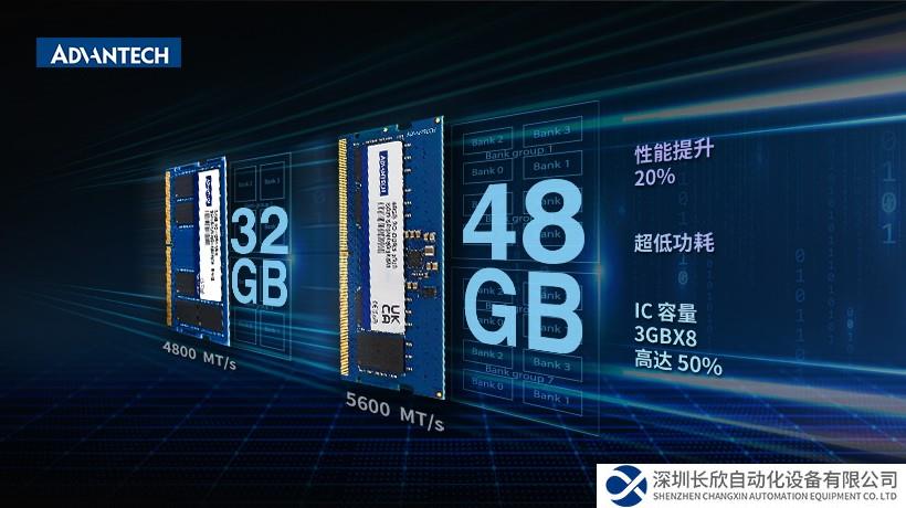 高效邊緣計算解決方案：研華工業(yè)內存 SQRAM DDR5 5600 系列