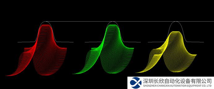 加速擴張腳步，諧波減速器國產(chǎn)黑馬再獲A輪融資