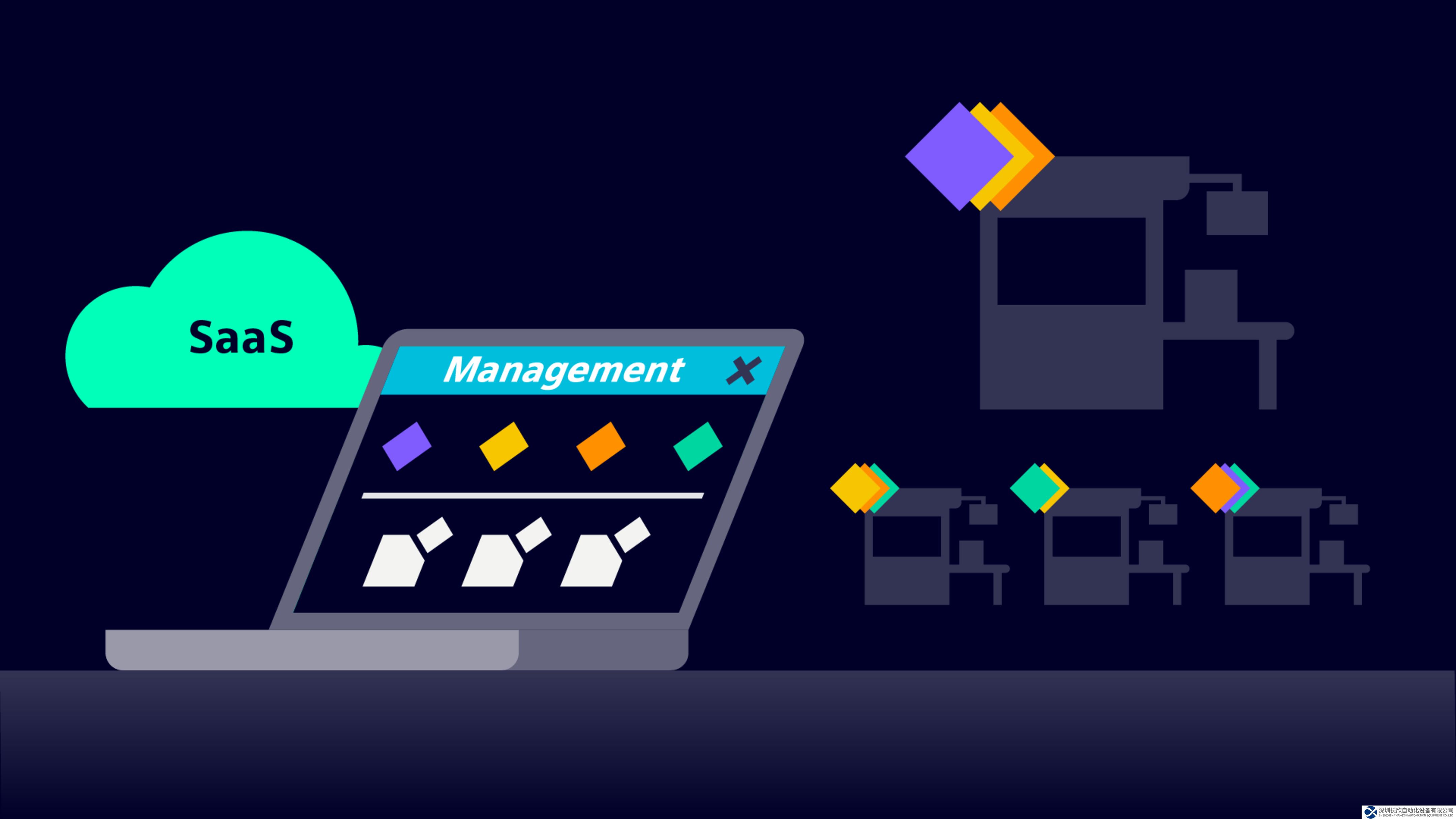 西門子工業(yè)邊緣管理上云啦！