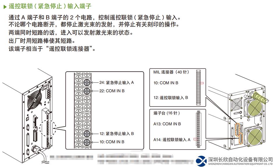 皮爾磁：激光的應用安全從了解激光和熟悉標準開始(下)