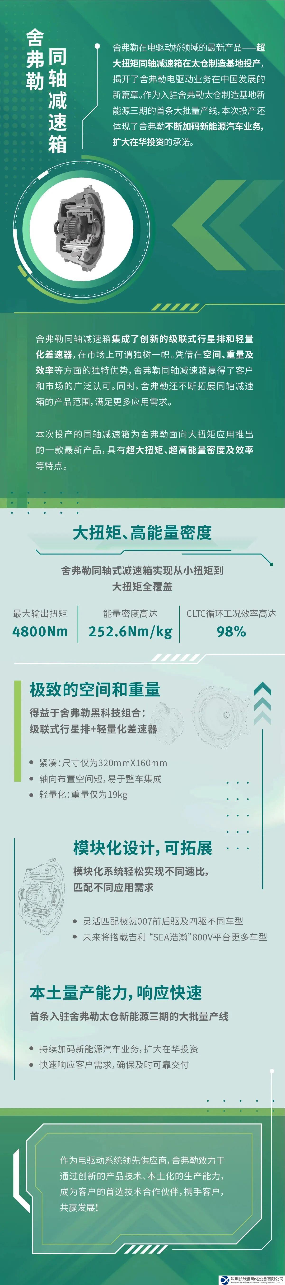 超大扭矩！舍弗勒新款同軸減速箱在太倉投產(chǎn)