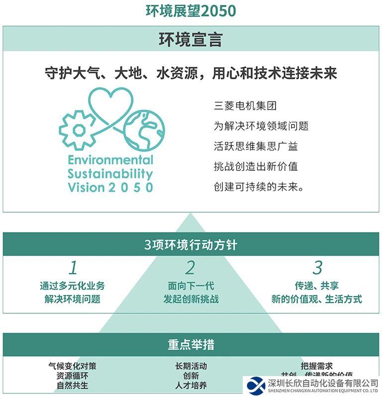 三菱電機(jī)制定發(fā)行首批綠色債券的條款和條件