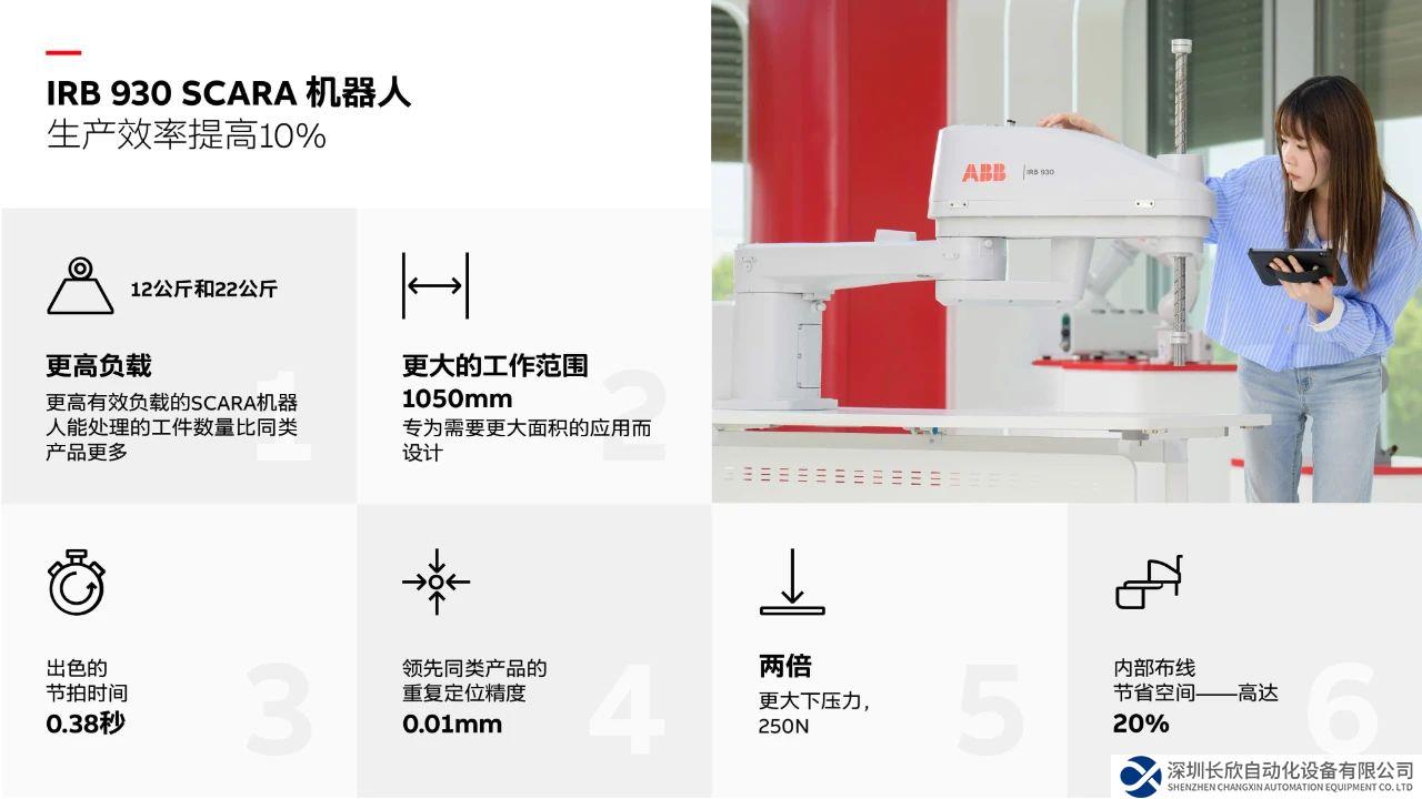 新品發(fā)布！全新SCARA機(jī)器人IRB 930引領(lǐng)拾放和裝配應(yīng)用變革