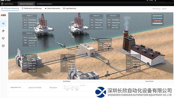 ABB將地下模擬技術(shù)整合入數(shù)字孿生技術(shù)，推動碳捕集和儲存(CCS)的進展