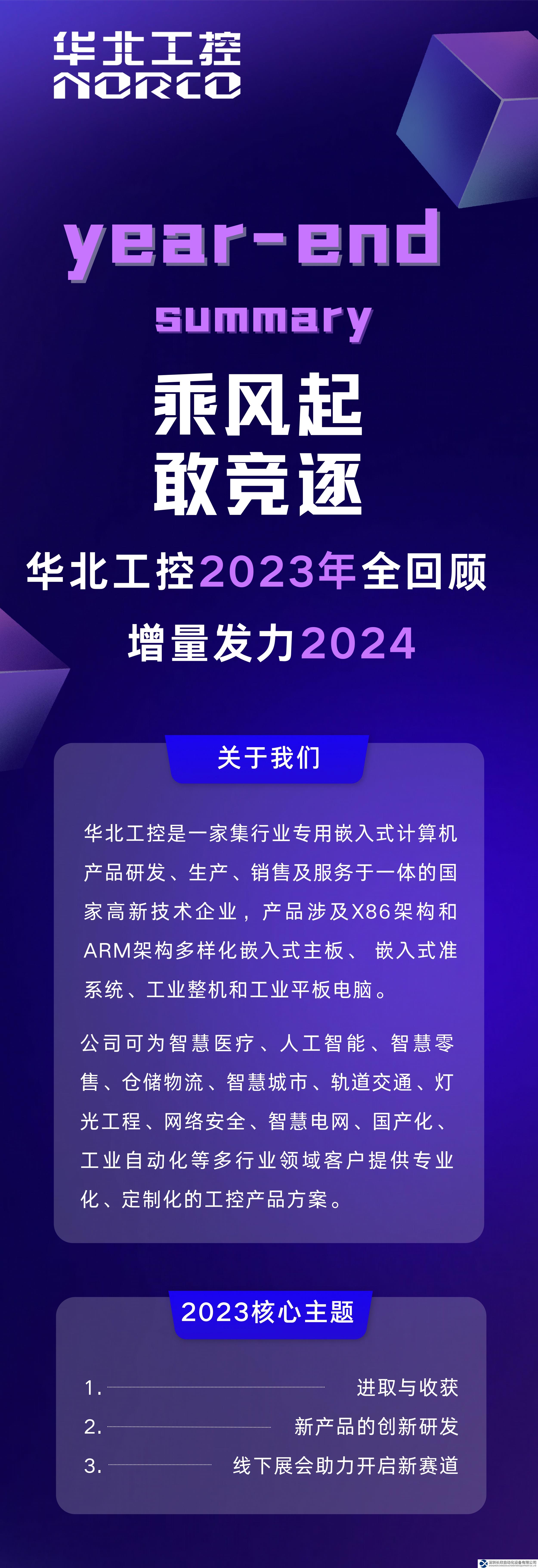 華北工控2023年全回顧 增量發(fā)力2024