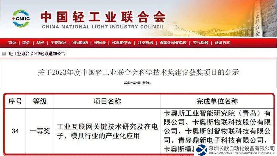 行業(yè)唯一！卡奧斯榮獲2023中國輕工業(yè)最高科技獎(jiǎng)