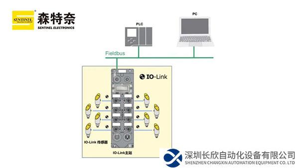 新品發(fā)布 | 森特奈領(lǐng)先推出IO-Link傳感器