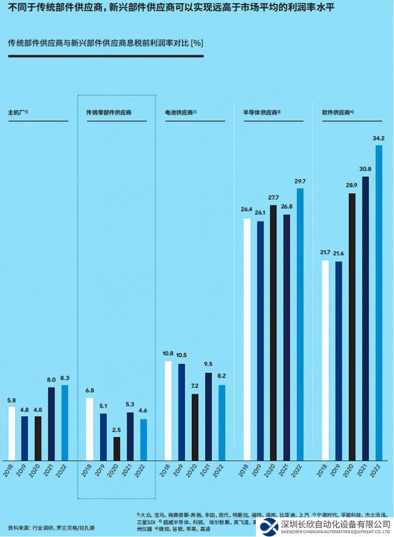 裁員千人，這個工業(yè)巨頭也熬不住了