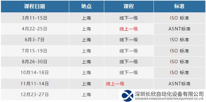 縱覽2024年ITC紅外培訓(xùn)全年課程表，線上線下均可學(xué)習(xí)！
