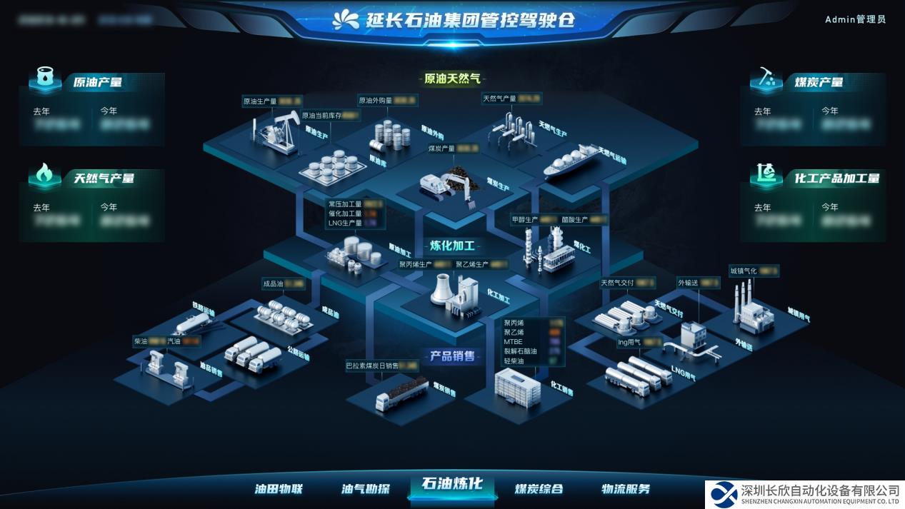 喜訊頻傳！百年延長石油牽手卡奧斯