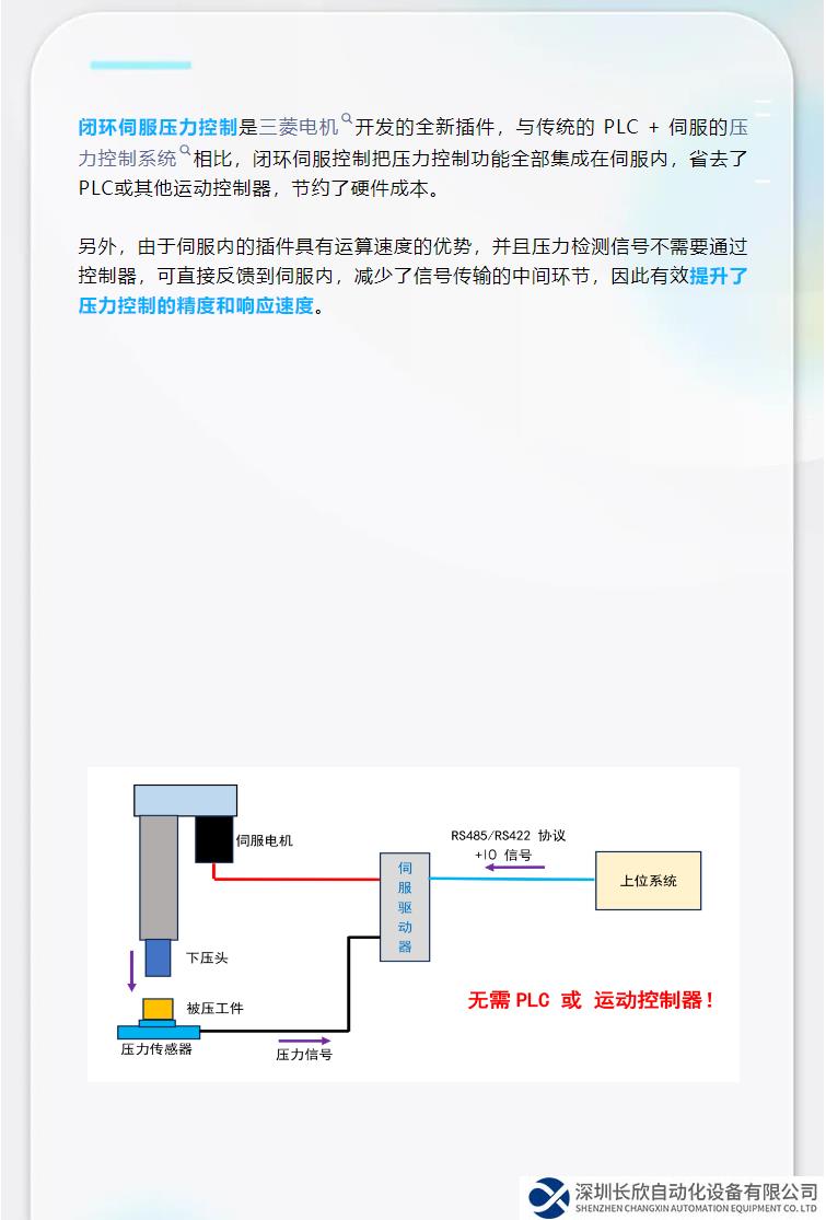 本土化開發(fā) | 助力客戶實現(xiàn)高精度、高性價比的伺服壓力控制
