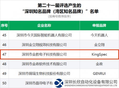 第二十一屆“深圳知名品牌”榜單落定，金勝電子入選！