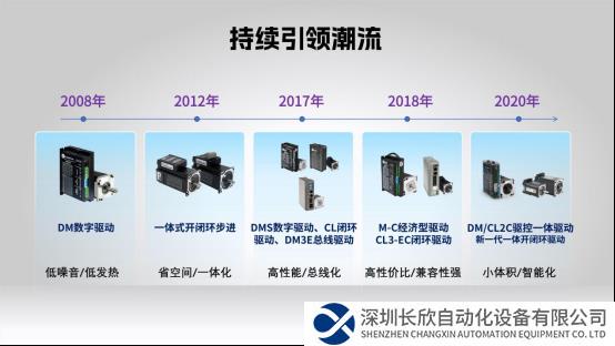 穩(wěn)定前行，乘勢而上｜雷賽步進系列新品給世界制造業(yè)一個更優(yōu)的選擇！