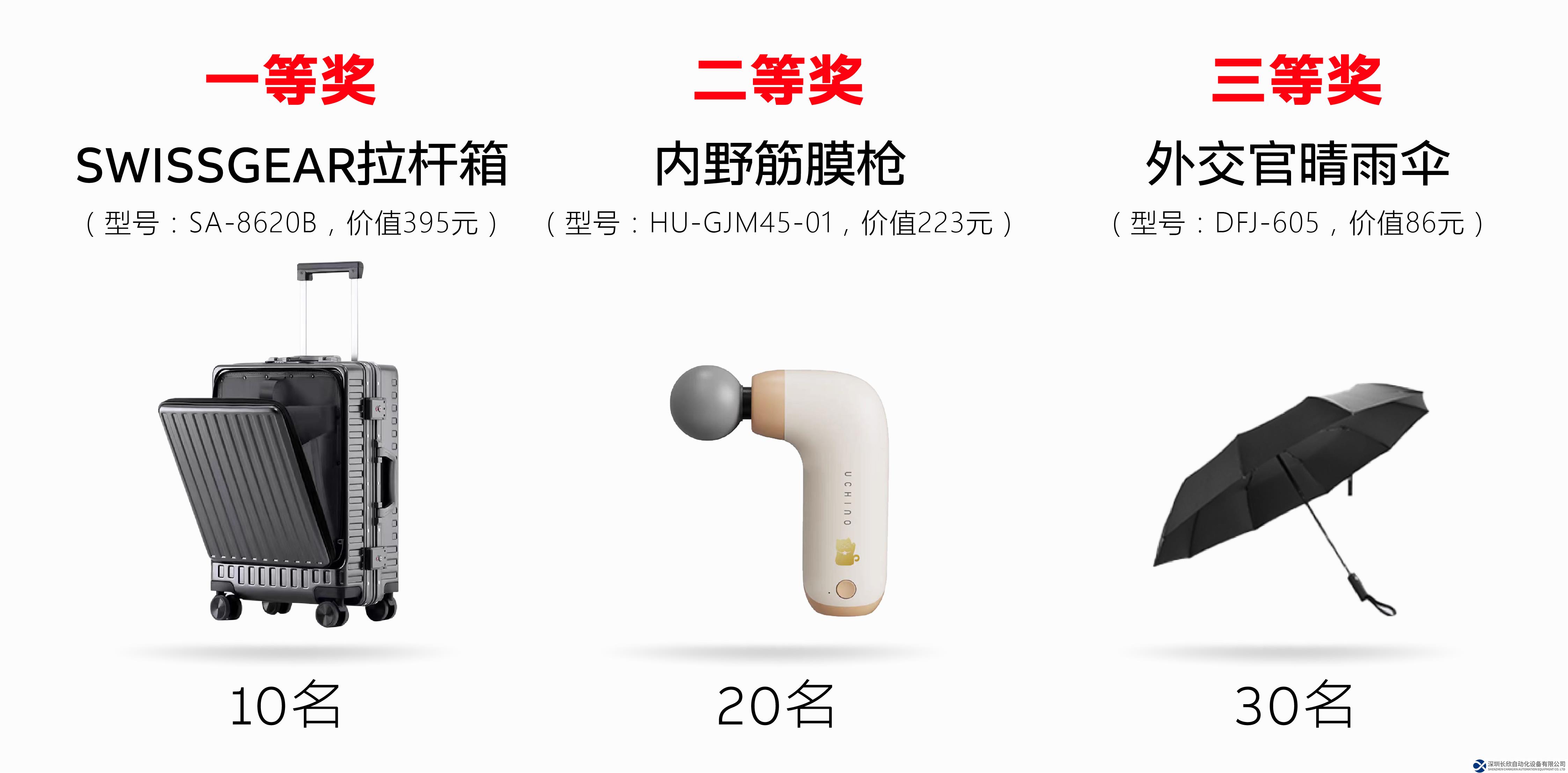 ABB 3·15正品護(hù)航 | ACS510/ACS550變頻器防偽查詢有獎活動