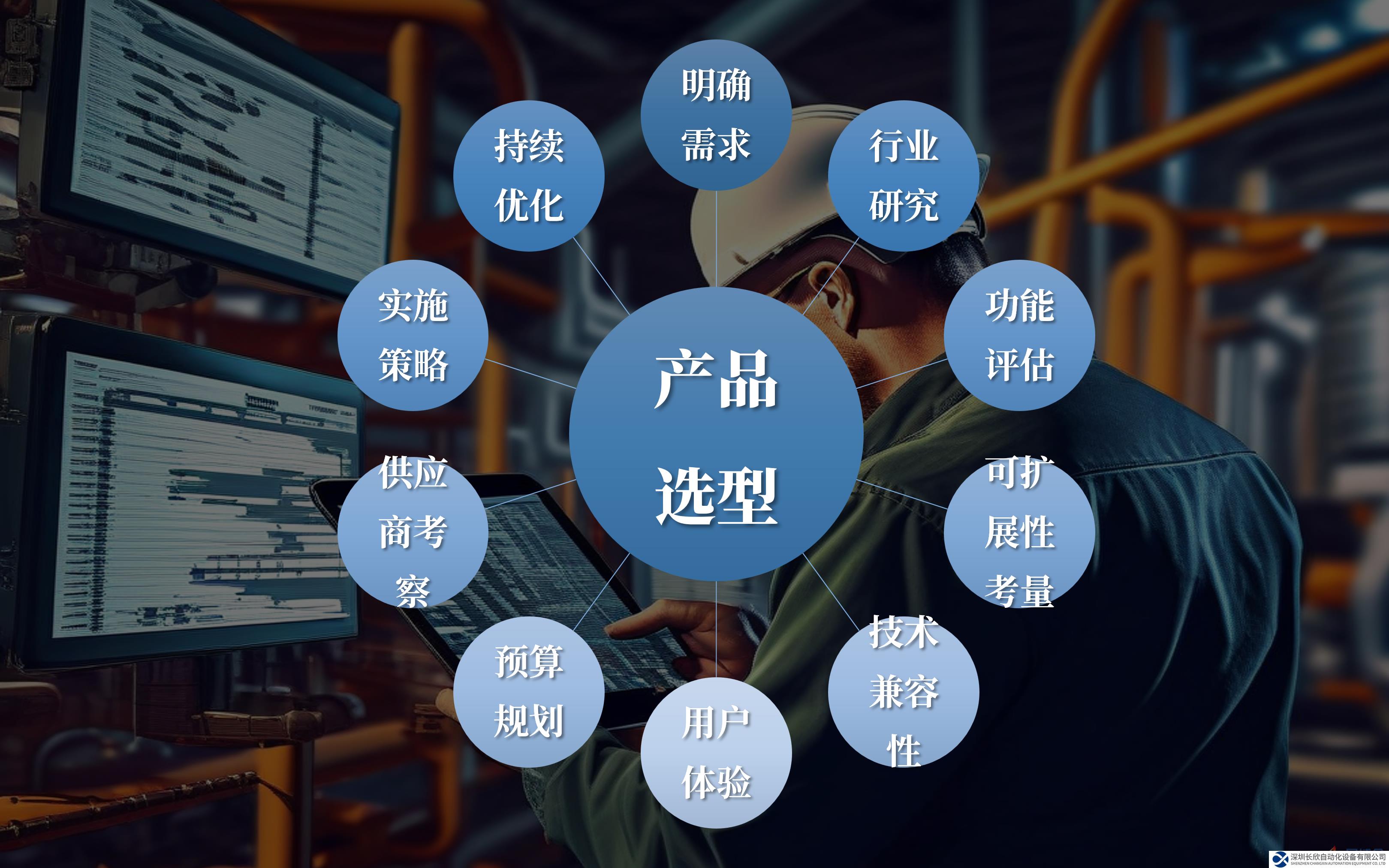 工業(yè)軟件選型：深度剖析與應(yīng)用指南