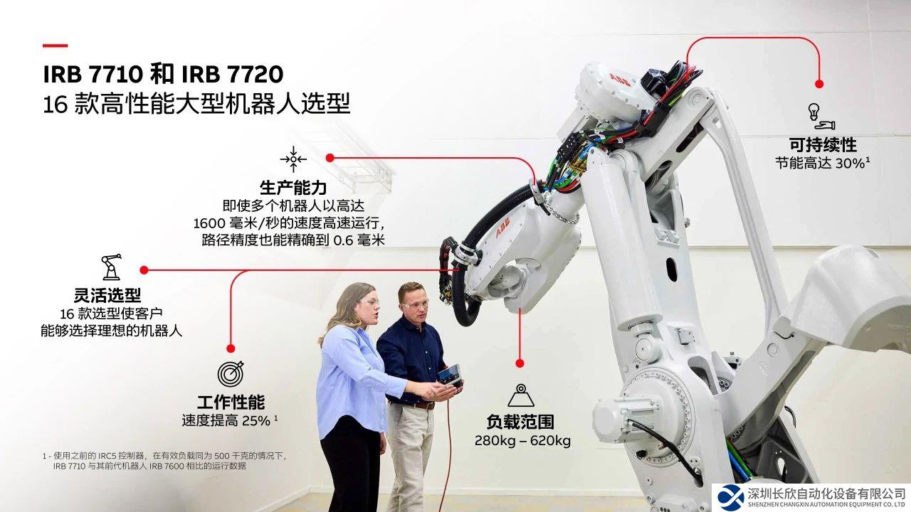 大型機(jī)器人家族新成員！ABB正式推出IRB 7710 & IRB 7720
