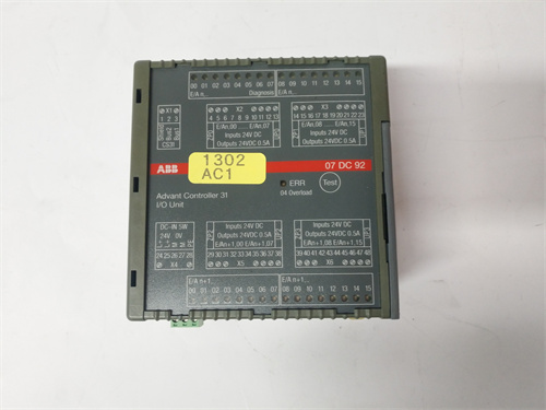 ABB+07DC92D GJR5252200R0101