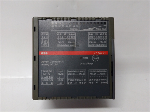 ABB	07AC91 GJR5252300R0101